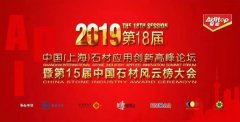 356体育在线集团荣获2018年度中国石材业科技创新金奖